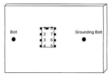 Grounding Bold